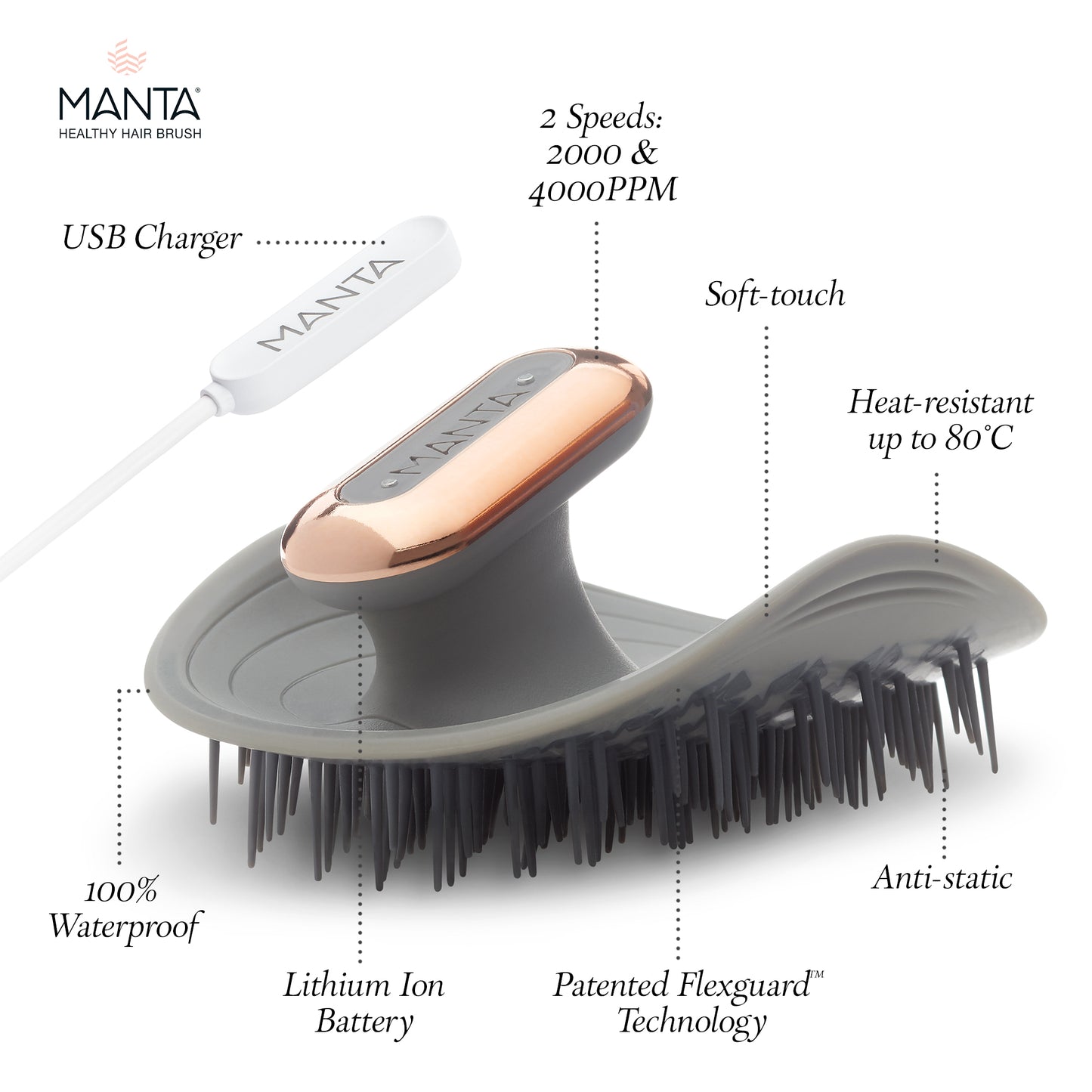 Manta Pulse - Electric Scalp Massager