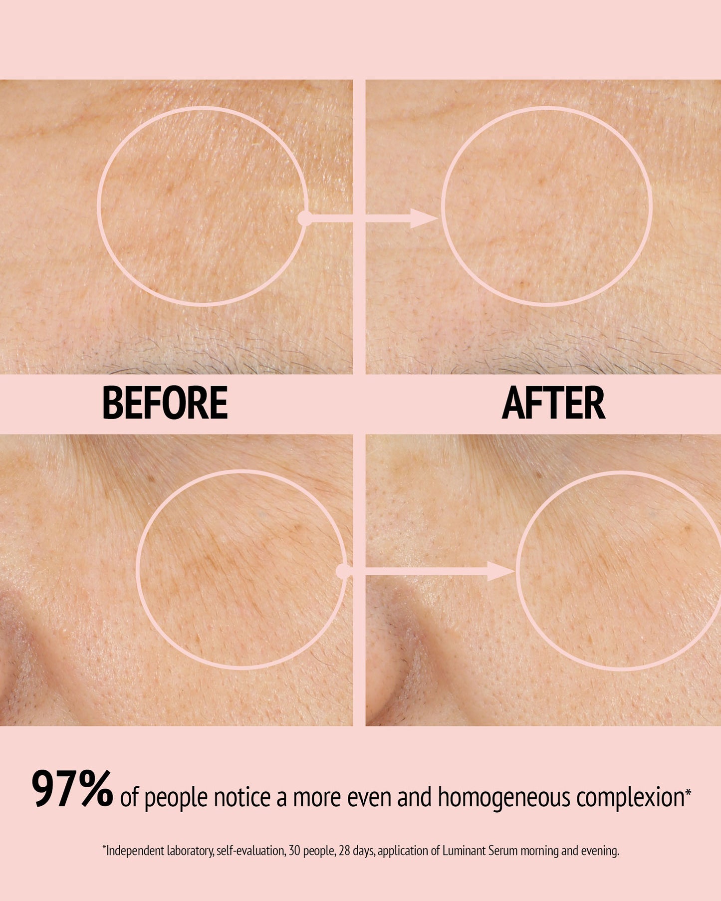 Luminant Serum