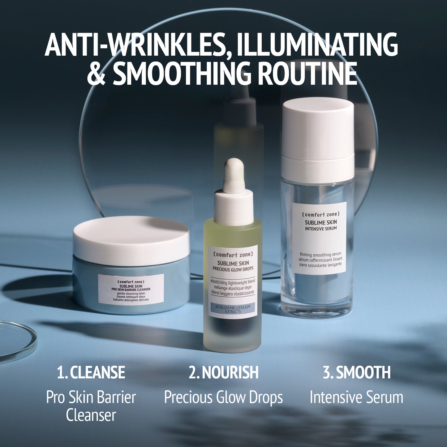 Pro Skin Barrier Cleanser