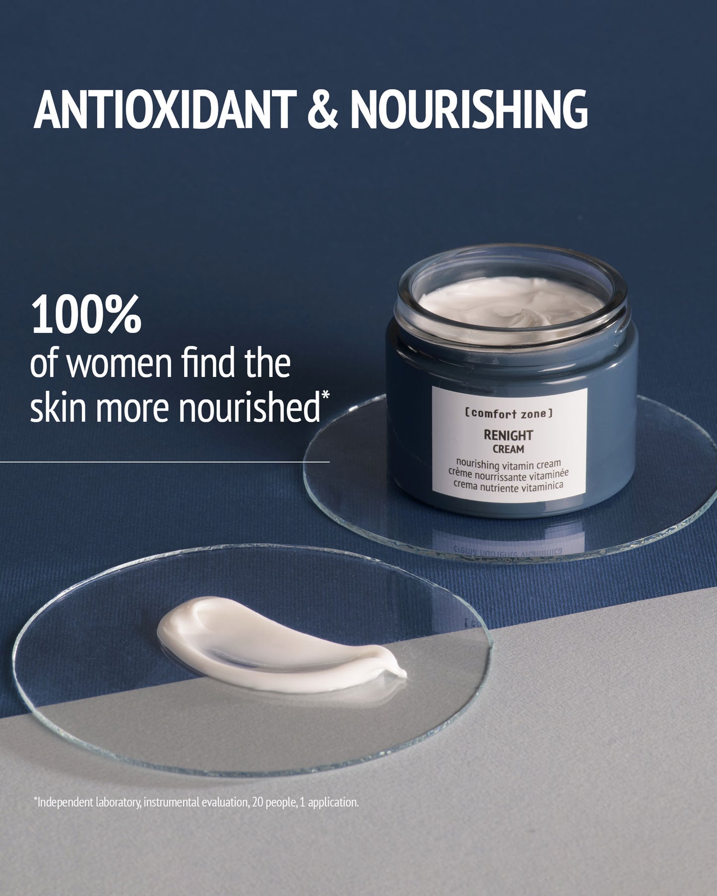 Renight Cream