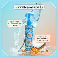 Amika Hydro Rush Leave-In Cond 200ml/6.7floz