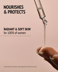 Skin Regimen 10.0 Tulsi Booster