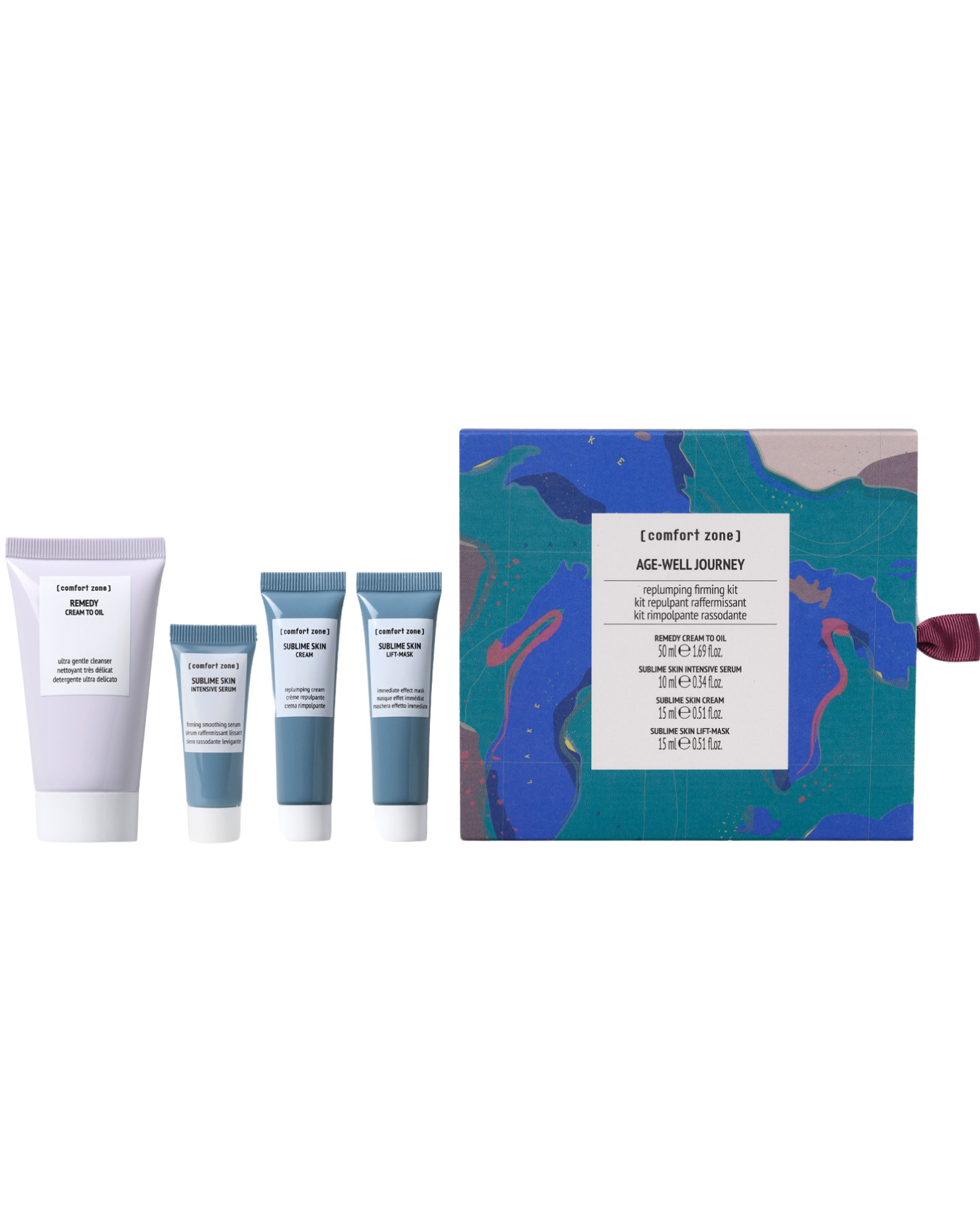 Age-Well Journey Kit
