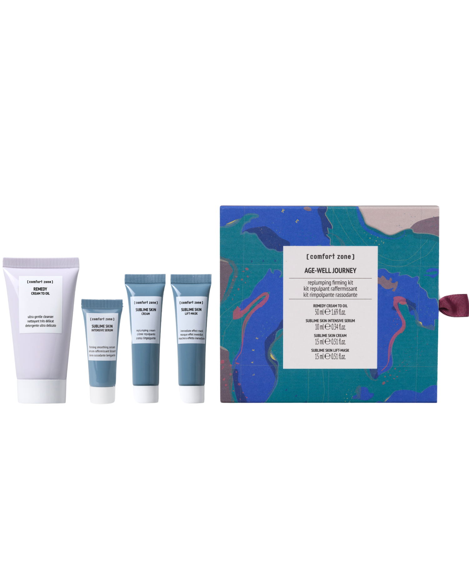 Age-Well Journey Kit