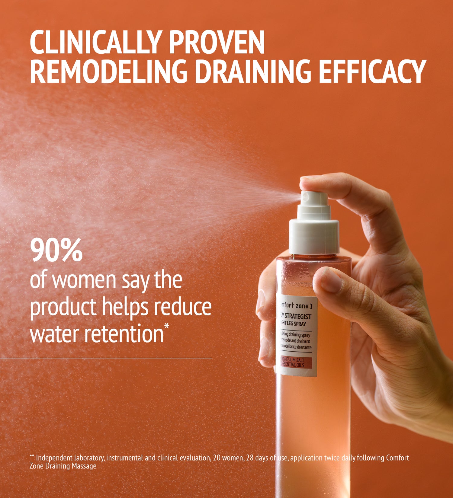 Body Strategist Light Leg Spray