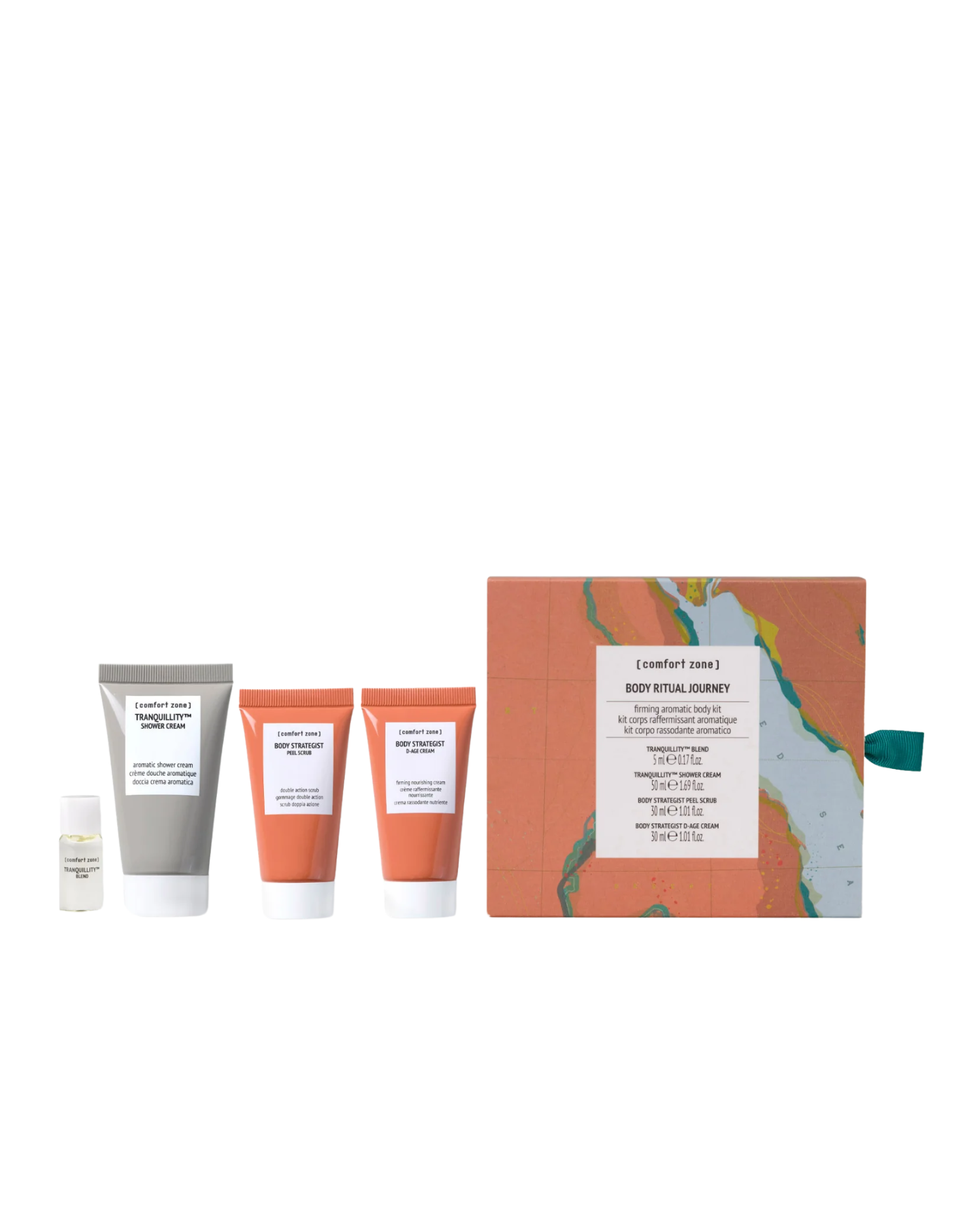 Gift-Body Ritual Journey Kit