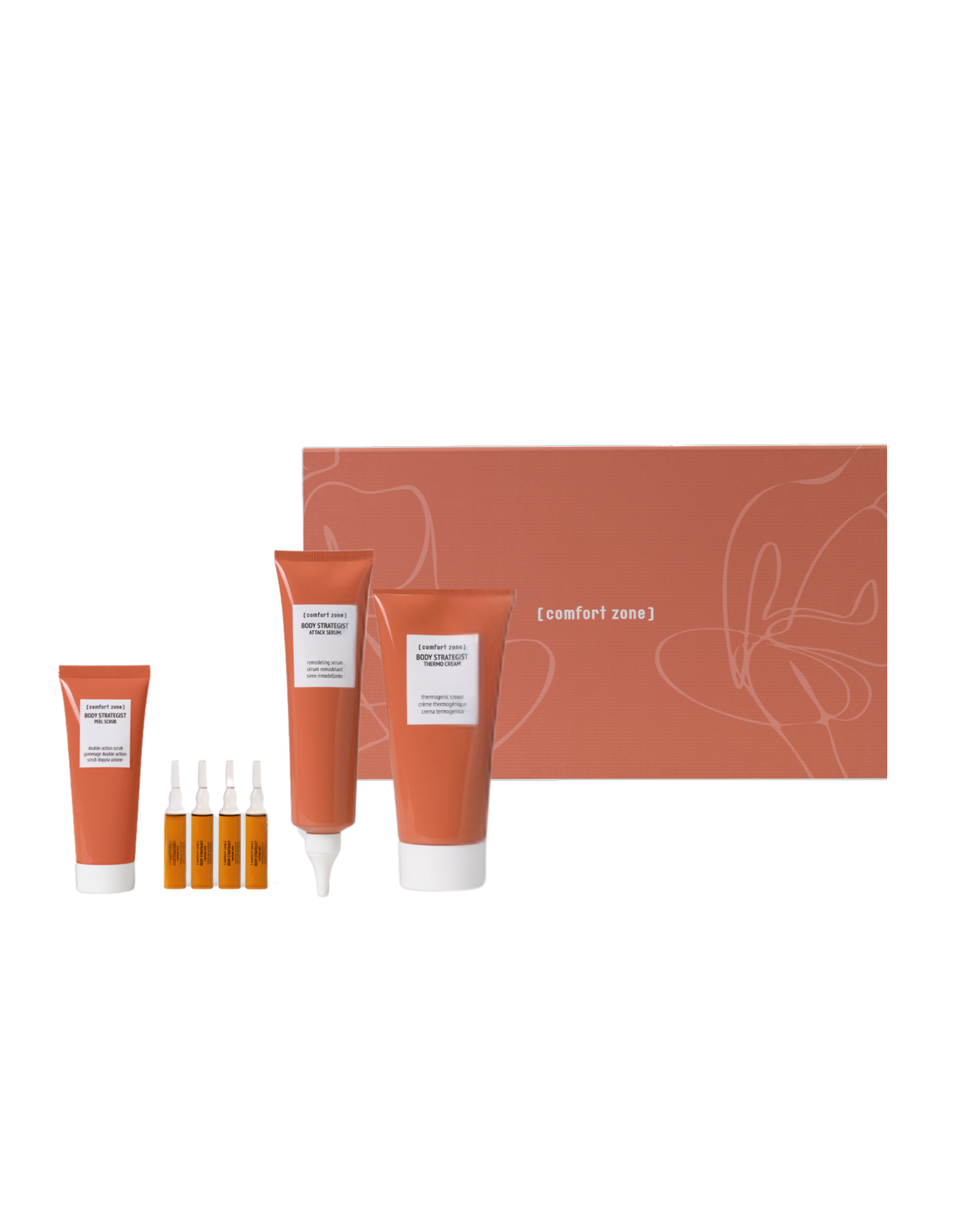 Body Strategist 28-Day Cellulite Kit