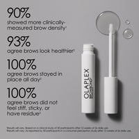 Olaplex Browbond