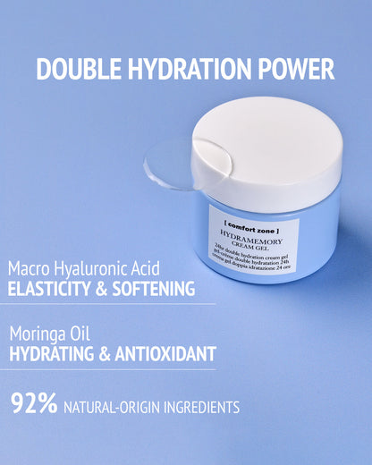 Hydramemory Cream Gel