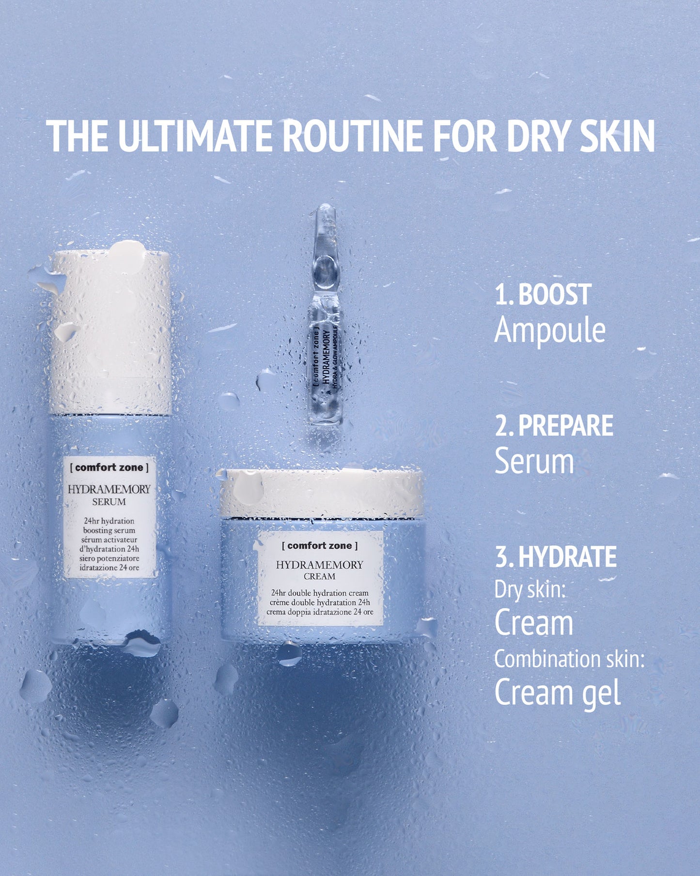 Hydramemory Cream
