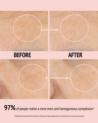 Comfort Zone Luminant Serum