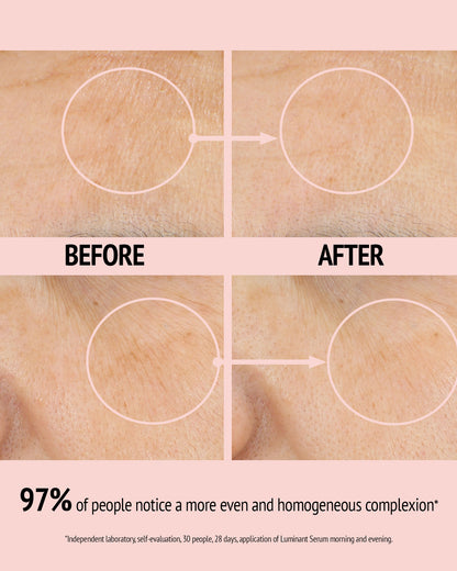 Luminant Serum