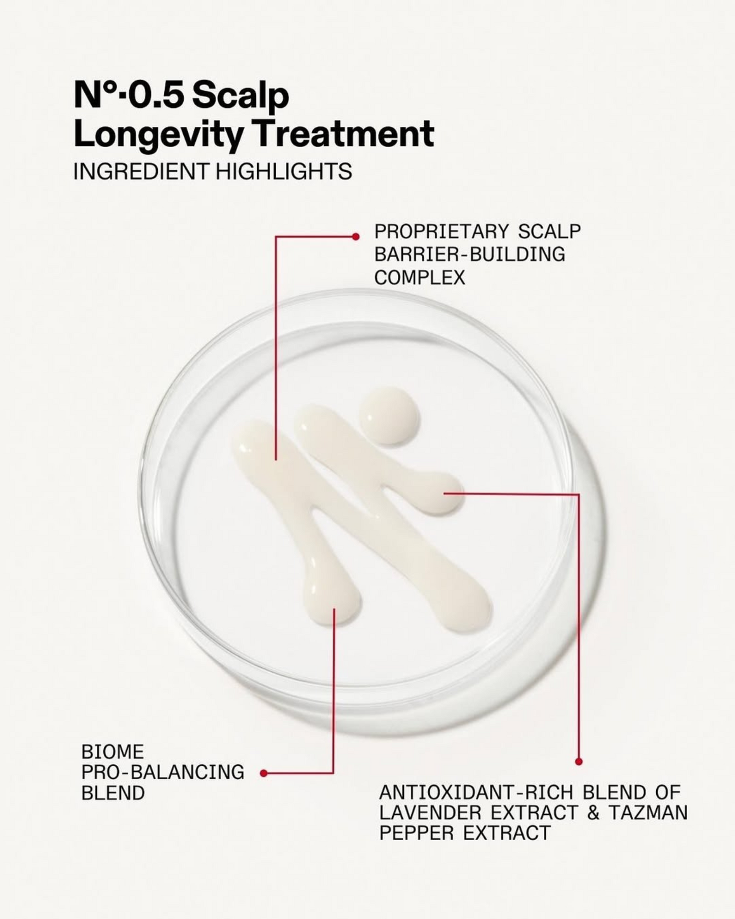 Nº.0.5 Scalp Longevity Treatment