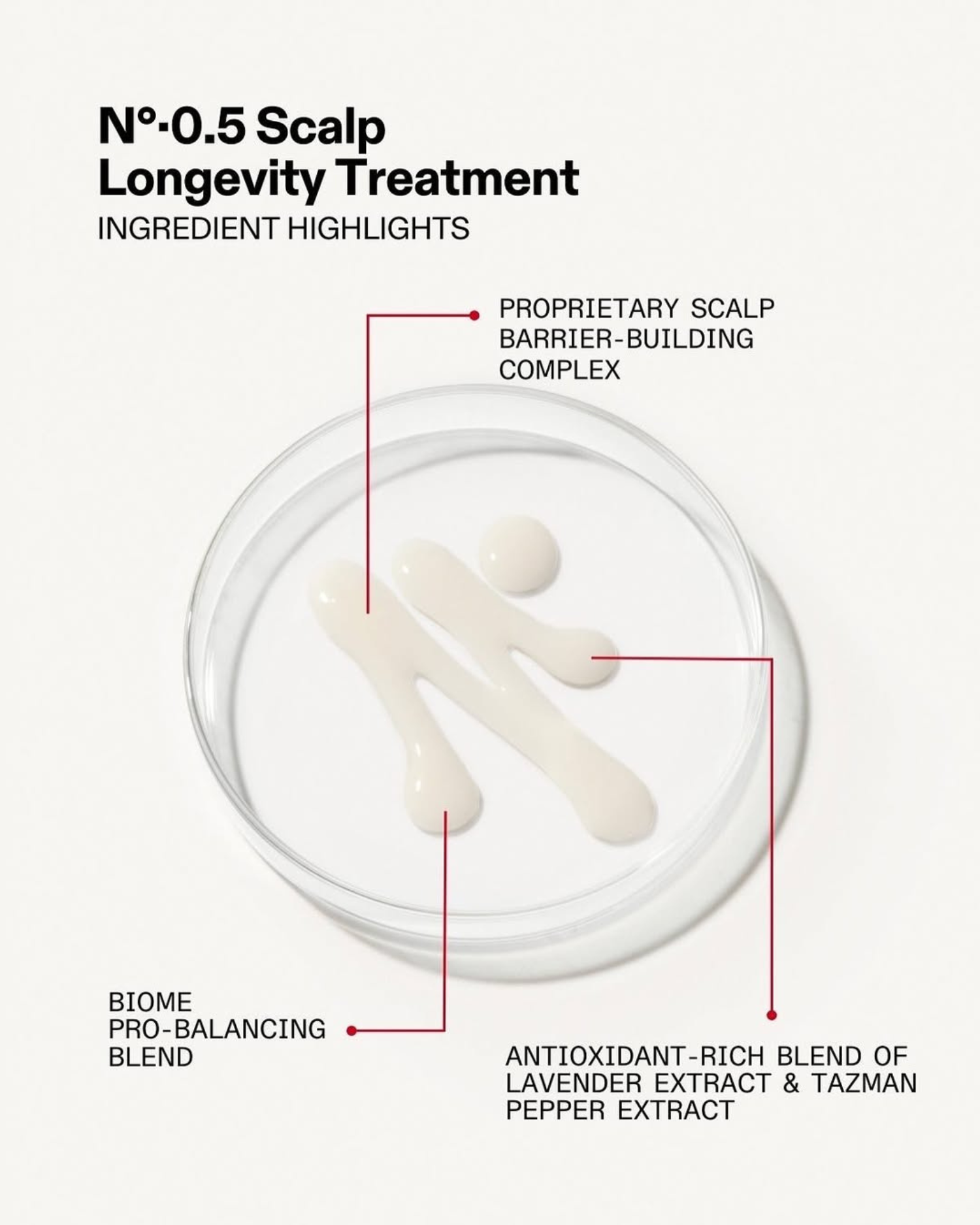 Nº.0.5 Scalp Longevity Treatment
