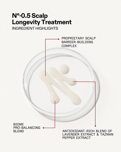 Nº.0.5 Scalp Longevity Treatment