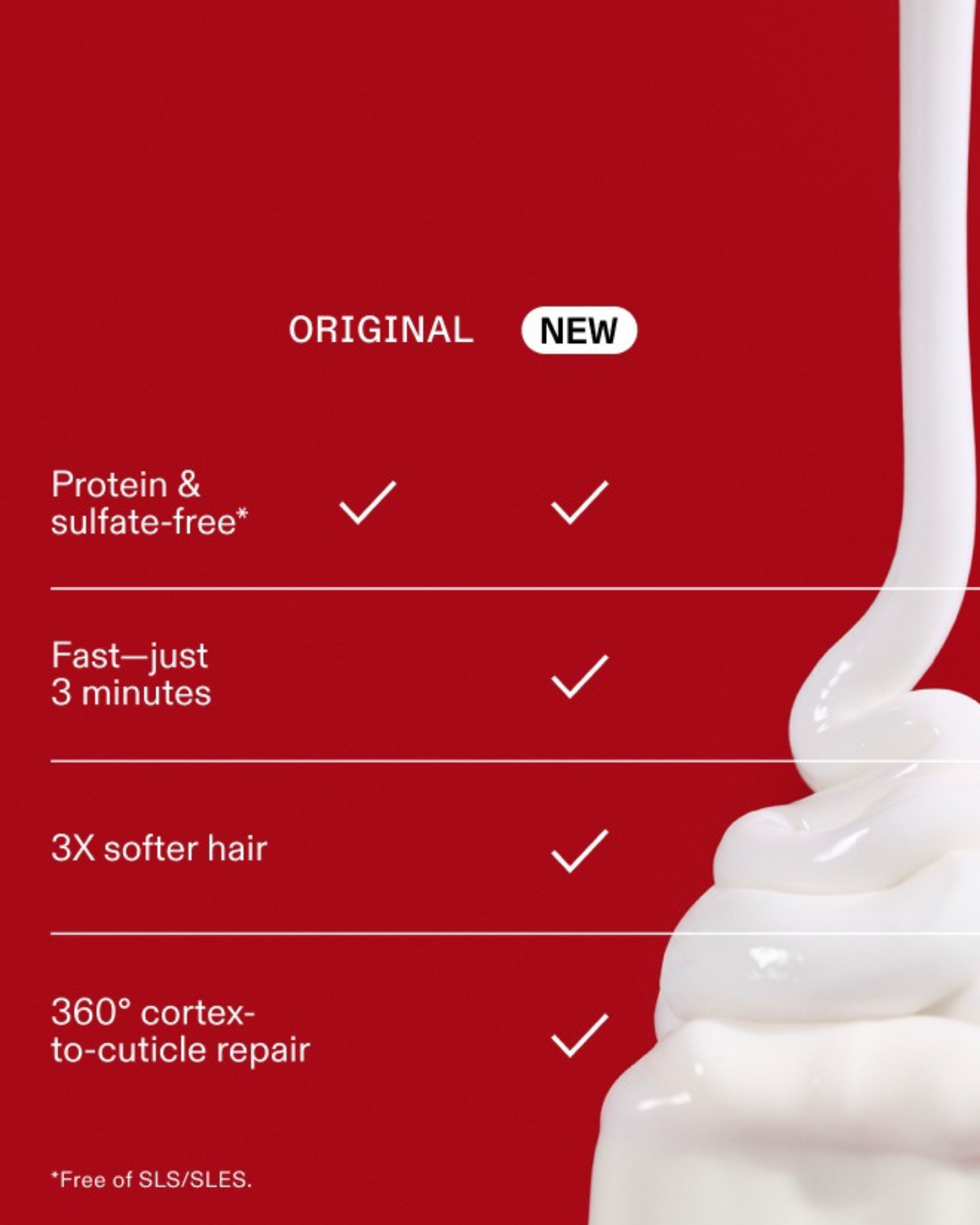 No.3+ Complete Repair Treatment 100ml