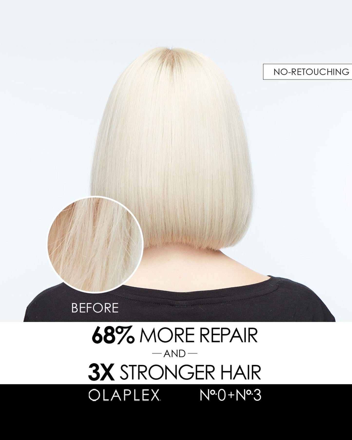 Nº.0 Intensive Bond Building Treatment
