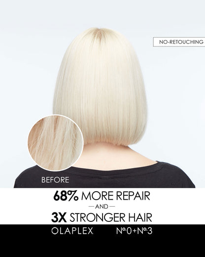 Nº.0 Intensive Bond Building Treatment
