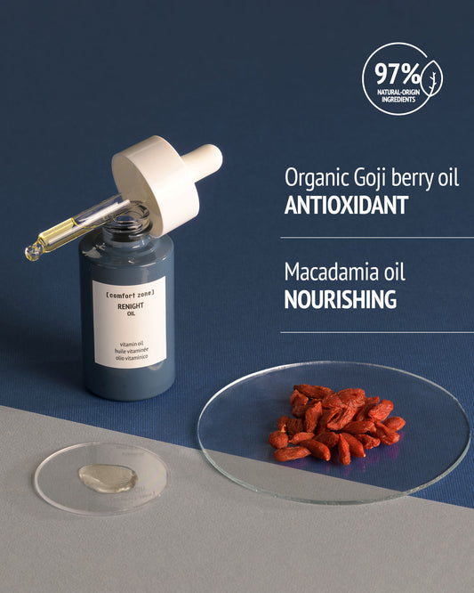 Renight Oil