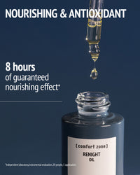 Comfort Zone Renight Oil