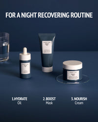 Comfort Zone Renight Oil