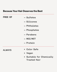 Olaplex Rich Hydration Mask