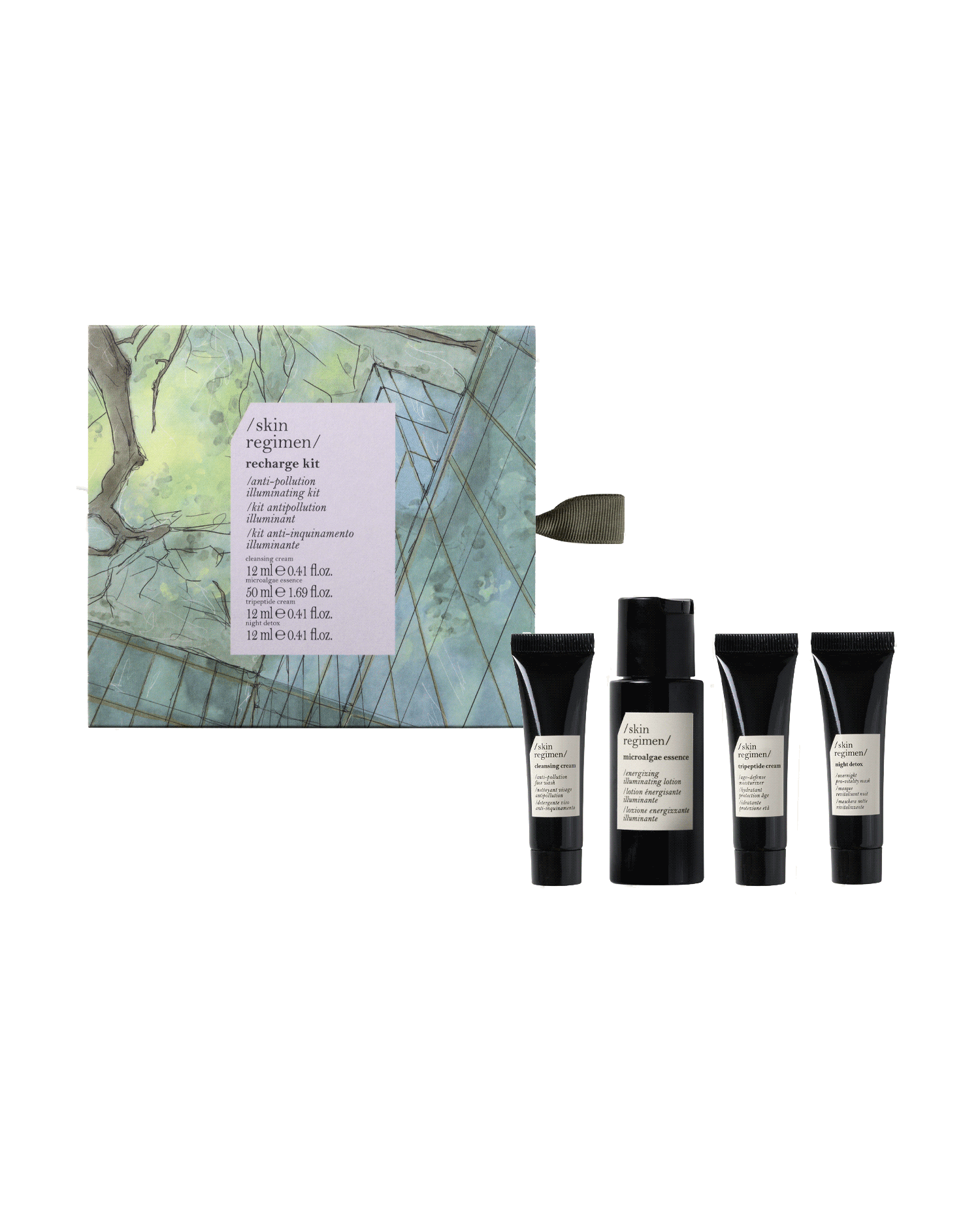 Skin Regimen Recharge Kit