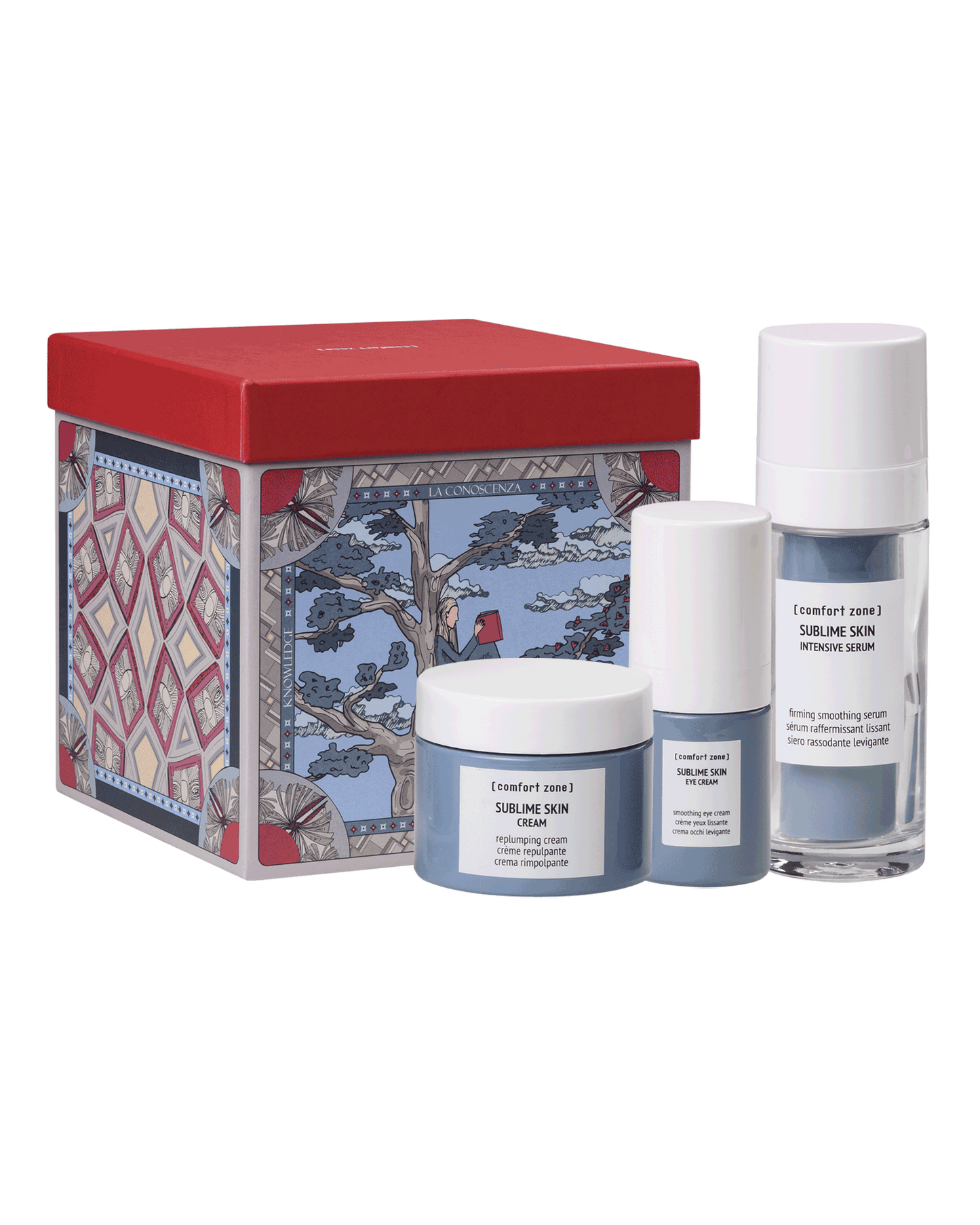 Sublime Skin Kit