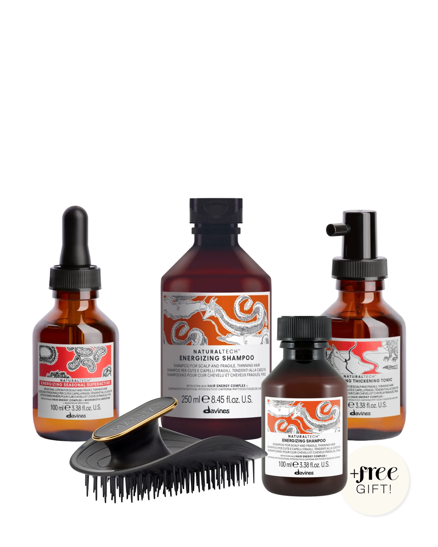 Ultimate Hair loss Bundle