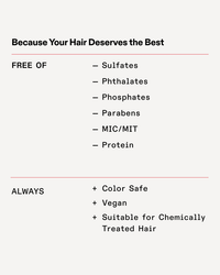 Olaplex Weightless Nourishing Mask