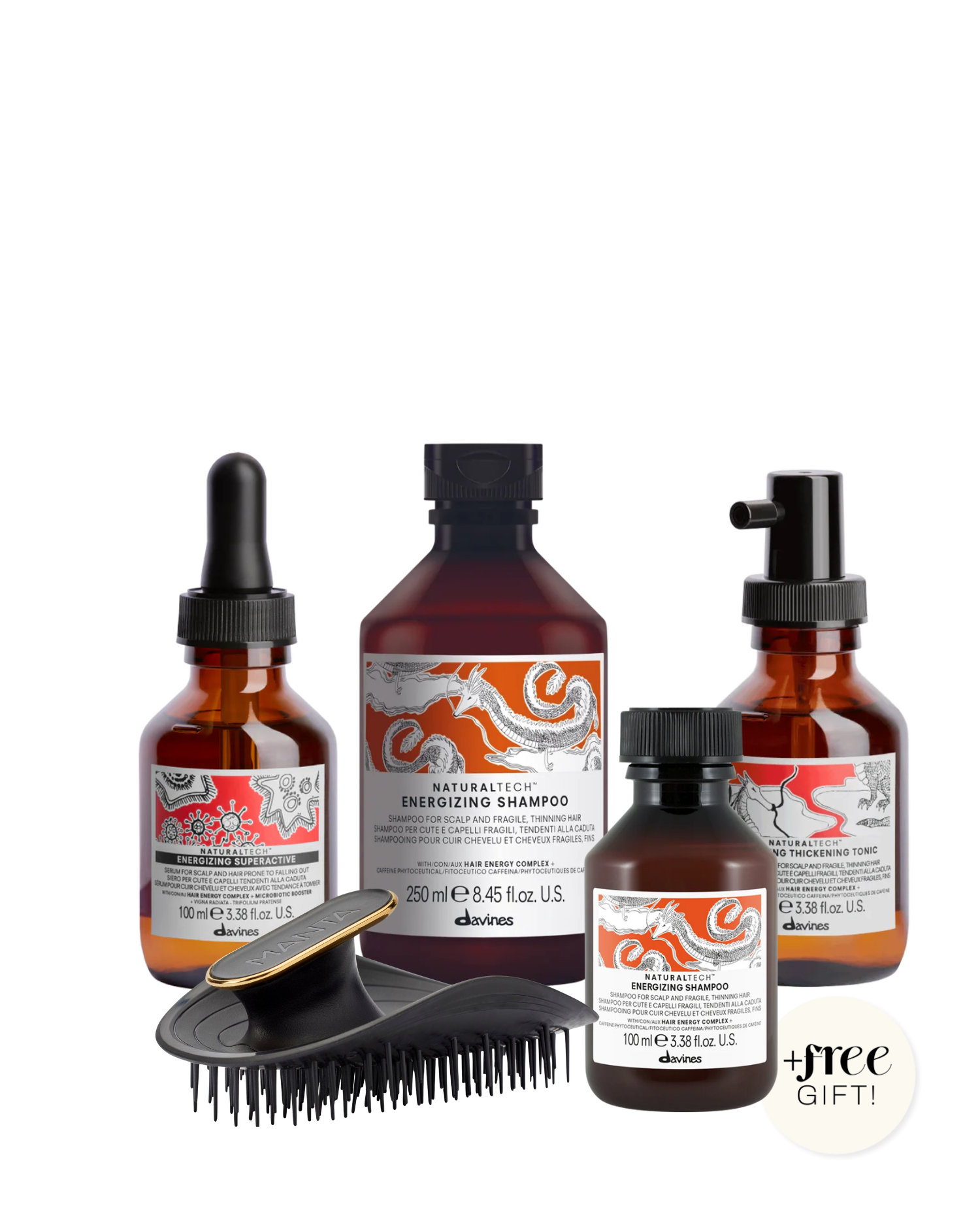 Ultimate Hair loss Bundle